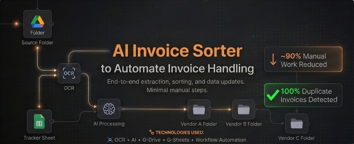 Invoice Sorter Automation